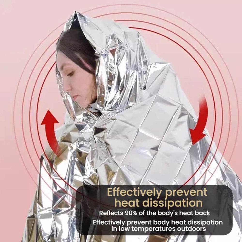 Couverture d'urgence en aluminium,﻿