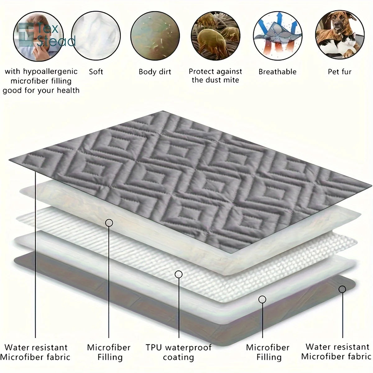 couverture  impermeable chien